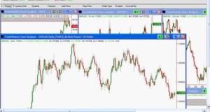 2010 02 16  Identifying Swing Trading Opportunities in the Forex Market