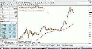 3 Little Pigs And NITS #Forex Swing And Trend Trading Live – 19-Jan-2015