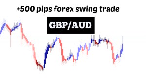 +500pips forex swing trade GBP/AUD
