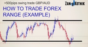 +550pips GBP/AUD Forex Swing Trade (HOW TO TRADE FOREX RANGE EXAMPLE)