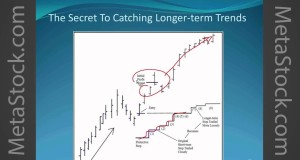 A Simple Approach to Trading Trends for Both Short-term and Longer-term Gains