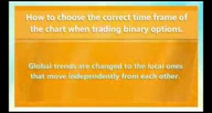 A Trend Trading Strategy for Binary Options Trading