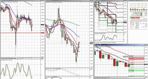 Asia Forex Trading Session – Monday