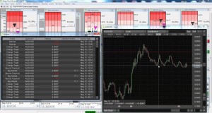 AUDUSD Making Pips and Making Money Trading Forex | Swing Trading Position using FxPM Software