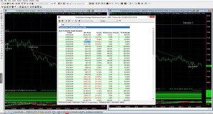 Automated Trading Coffee Futures Intrady vs Swing Trading   Great Profits Either Way