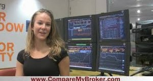 best day trading strategy cfd trading strategy mother candle trading strategy cci trading strategy