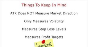 Best Short Term Trading Strategies – Using Average True Range For Volatility