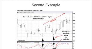 Best Technical Indicators -Learn The Stair Step Strategy