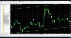 Binary Options 1 Hour Channel Trading Strategy Highly Accurate Yet Simple