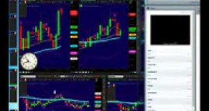 Binary Options, How To Trade Binary Options, Trading, Brokers, Strategy Is Binary Options Trading
