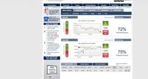 Binary Options Pips Differential Swing Trading Strategy by Banc Binary  ☛ EN