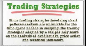 Binary Options Scalping 60 second trading strategy 2015