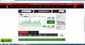Binary Options Trading Strategy UOP Indicator Live Trade 2015