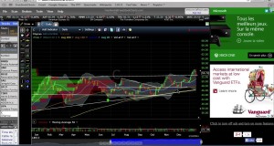 Bollinger Band Swing Trading Strategy