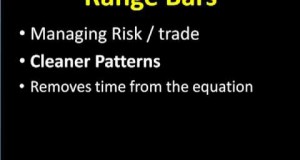 Chart Types for Day Trading Swing Trading Euro Futures Contracts Gold Futures