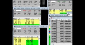 Closing Bell Stock Market Trading “ETF Trading” “Inverse ETF” Trading Analysis 2x 3x