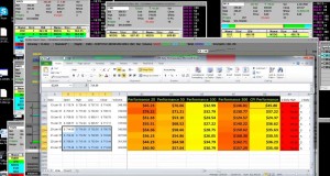CMG Big Short Options Trading Big Money After Hours Short Going into the Open