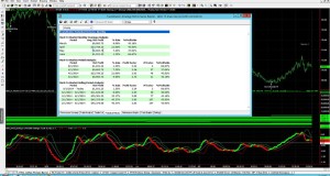 Coffee Intraday Swing Trader Most Profitable For May Ranking Number 1