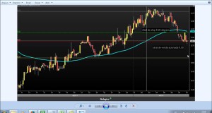 Curso de trader swing trade HBOR3 vendido   aluguel de ações 10 09 14