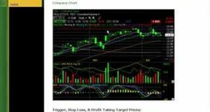 Daily Stock Picks- Daytrading and Swing Trading Stock Picks Free