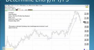 Dave Landry’s Introduction To Swing to Intermediate-Term Trading