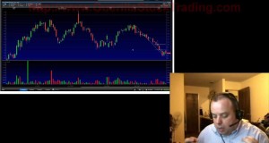 Day Trading Stocks and Making $10,000 A Week