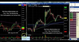 Day Trading Strategies Live Trade Room and Stock Picks