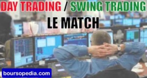 Day Trading vs Swing Trading – Quelles sont les différences