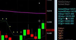 Deathly Afraid of Scalping  Forex, Futures, Day Trading, Swing Trading