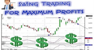 Difference Between Swing Trading And Day Trading