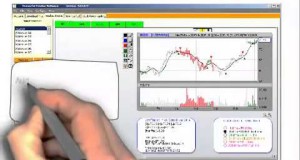 DreamTai Stock Trading Software  An Introduction