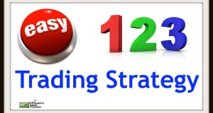 Easy Support and Resistance Trading Strategy