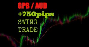 Forex Market Swing Trade +750pips GBP/AUD
