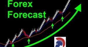 Forex traders forecast: Follow the trends…(March 9-13)