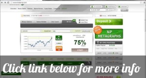 Forex Trading for Beginners – Auto binary signals Review – Scam? must Read