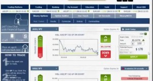 Forex Trading for Beginners – Day Trading For a Living – The Power of Becoming an Independent Trader
