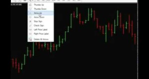 Forex Trading Signals Scalp Trading Strategy GBP/JPY