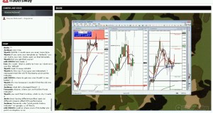 Forex Trading Strategy Session:  MT4 Tips, Tricks & Trader Tutorial