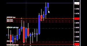Forex Trading Strategy   Simple Daily fractals system by Fet0r H264 320×240