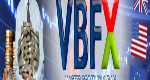 Forex Trading Success   Vbfx Forex System Review Guide