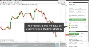 Fractals Trading Strategy & Alerts