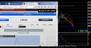 Green Arrow Binary Options Trading strategy 05 Trading around Pivot points