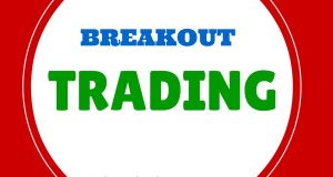 How To Combine Breakout Trading And Moving Average 200