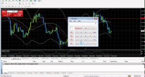 How To Find Forex Swing Trades and Live Results