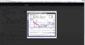 How To Make $10,000 In 10 Days Swing Trading