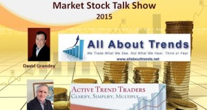 How to Make Money Trading Stocks  Market Stock Talk 1 09 2015