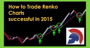 How to trade Forex with Renko Charts successfully in 2015
