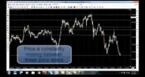 How To Way Forex Trading Strategy Find Entry and Exit Points in an Uptrend
