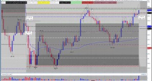 INTRADAY SWING TRADING BEST STRATEGY