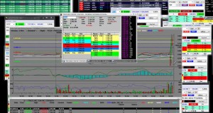 Intraday Swing Trading Education Video PCLN $146 Swing